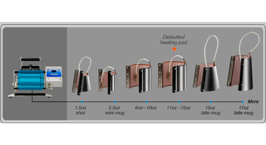 Kopp presse multi element