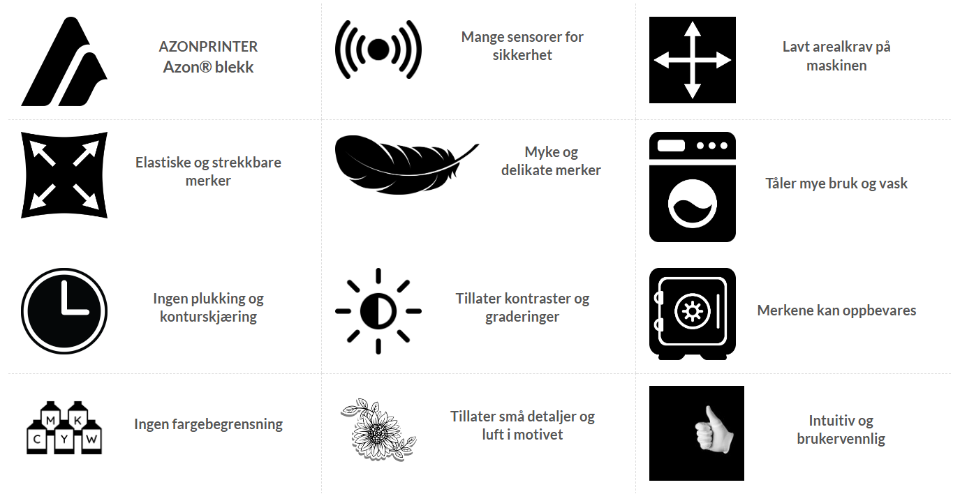 DTF-Skolepakke: Printer+Varmepresse - Bilde 5