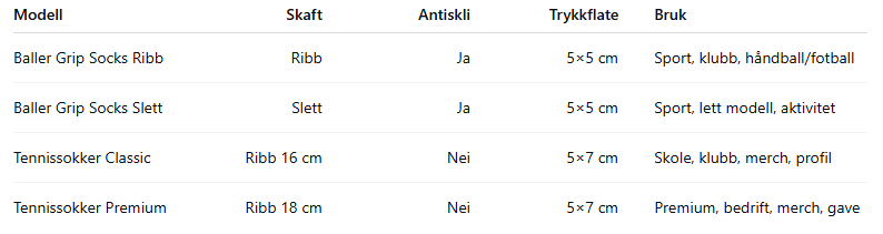 Tennissokker Premium Hvit - Premium Tennissokker til sublimering - Bilde 5